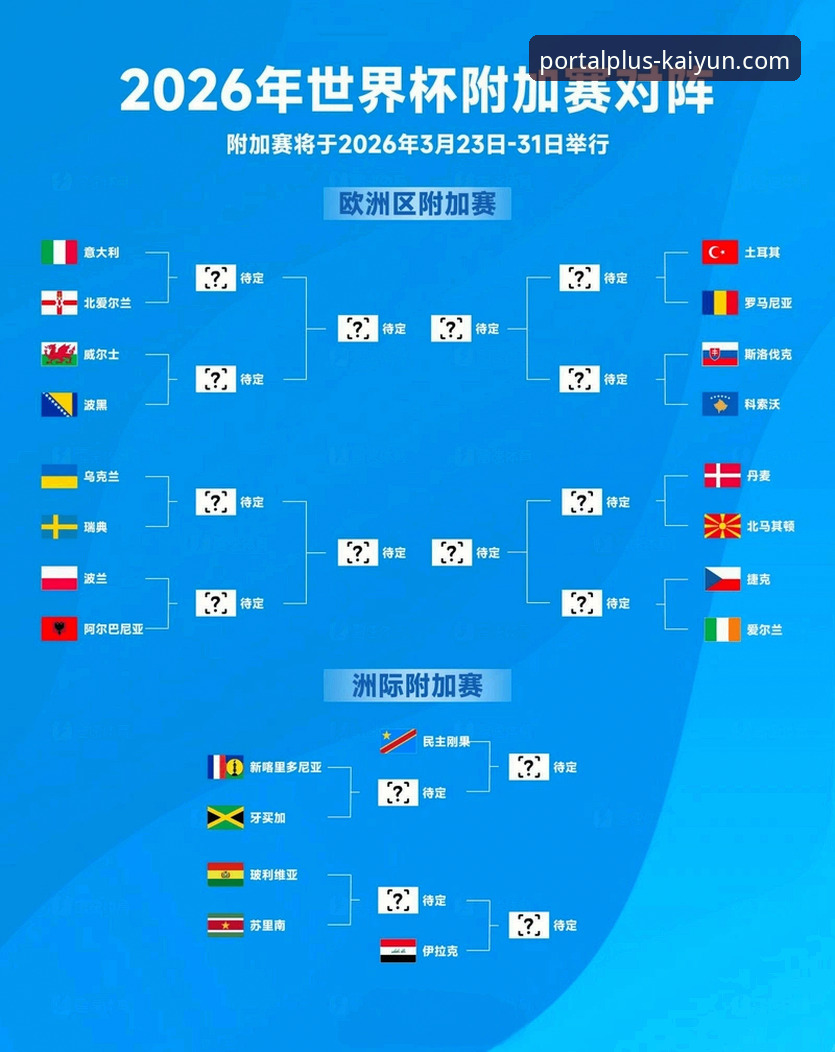 意大利无缘世界杯深度解析：从战术复盘到球迷情感共鸣