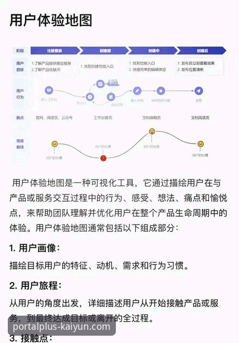 资深用户分享：开云体育平台使用心得，从官网入口到APP体验全解析
